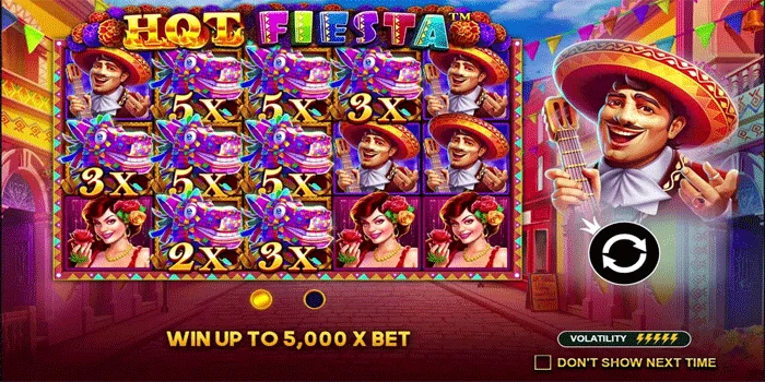 Strategi Kemenangan Slot Hot Fiesta