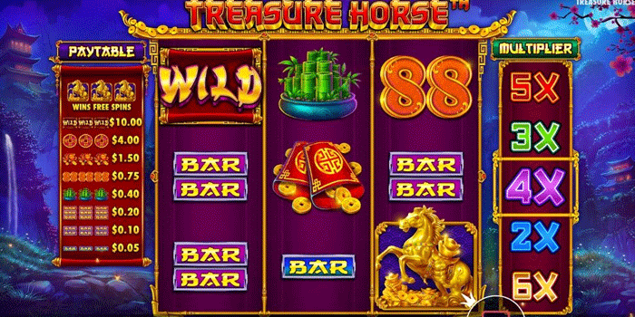 Mengelola Emosi Dan Konsistensi Bermain