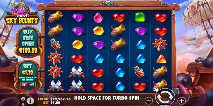 Analisis Simbol Bernilai Tinggi